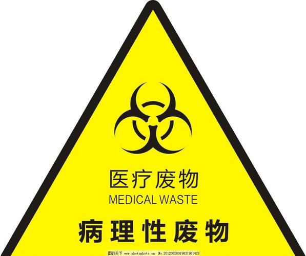 原委消毒治理的废液需正在厂区内进一步治理抵达相闭排放法式固体废物